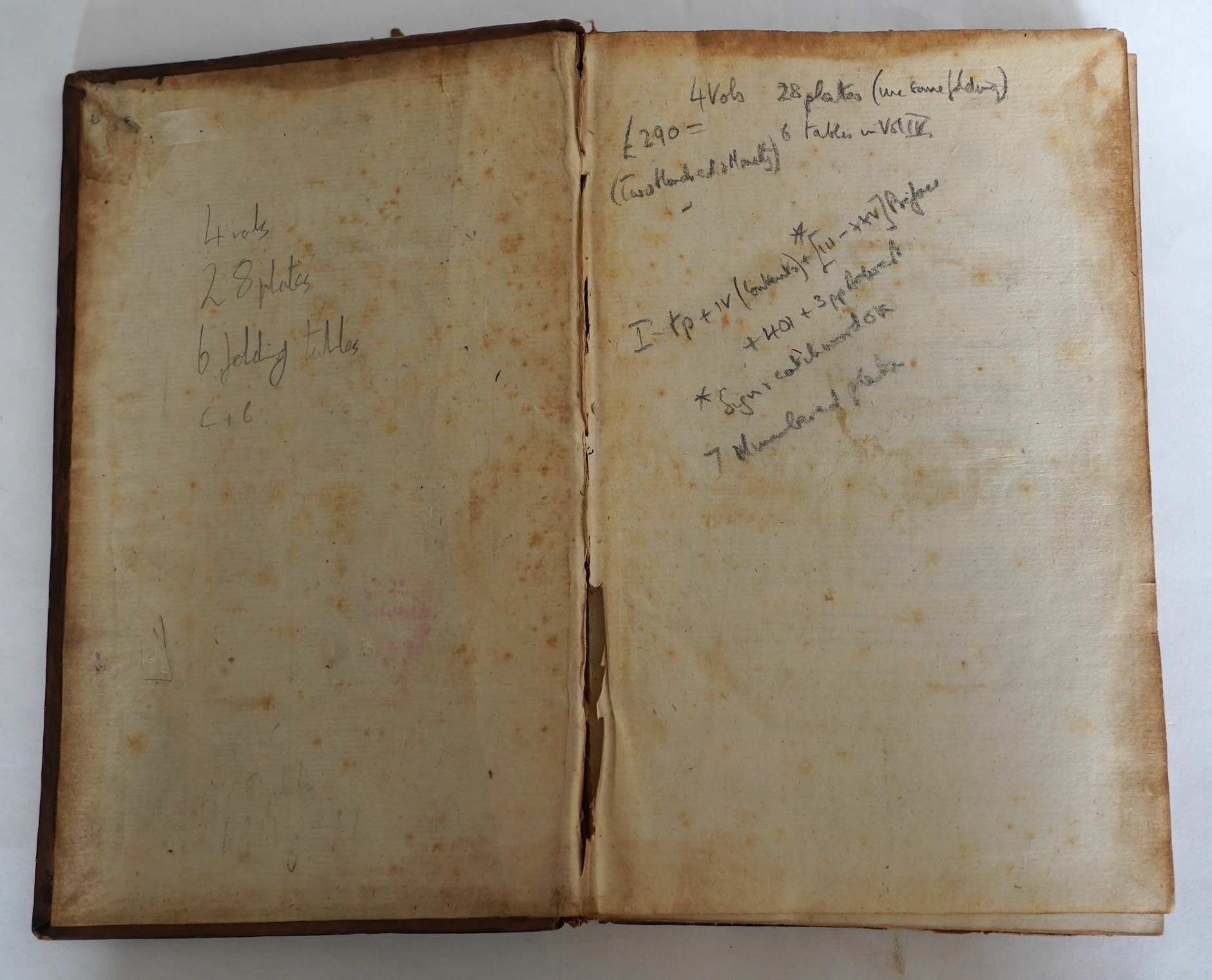 Young, Arthur - A Six Months Tour through the North of England. 1st edition, 4 vols. 28 plates (some folded, incl. a map of the Bridgewater Canal) and 6 folded tables; contemp. calf. 1770